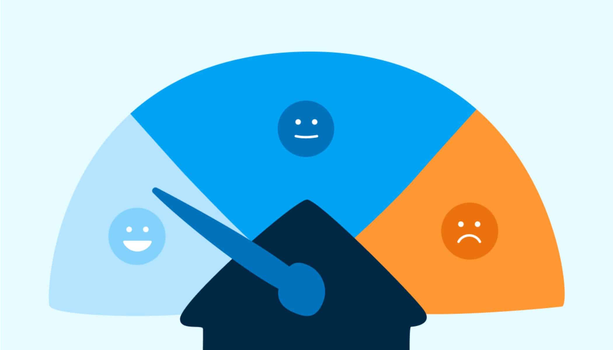 Health and Wellbeing programme – QOF QI Wellbeing